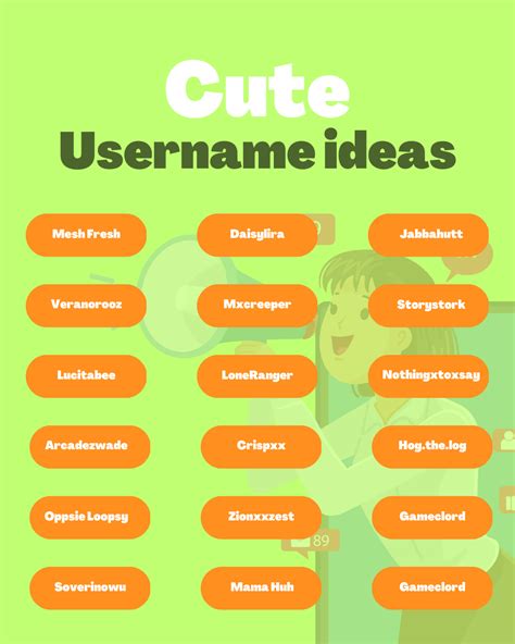 what is a safe username|example of strong user id.